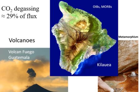 Volcanic Degassing Volcanic Degassing and other processes